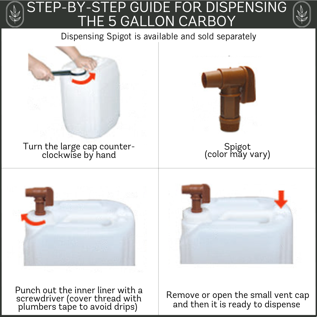 All-Purpose Cleaner Spray BULK